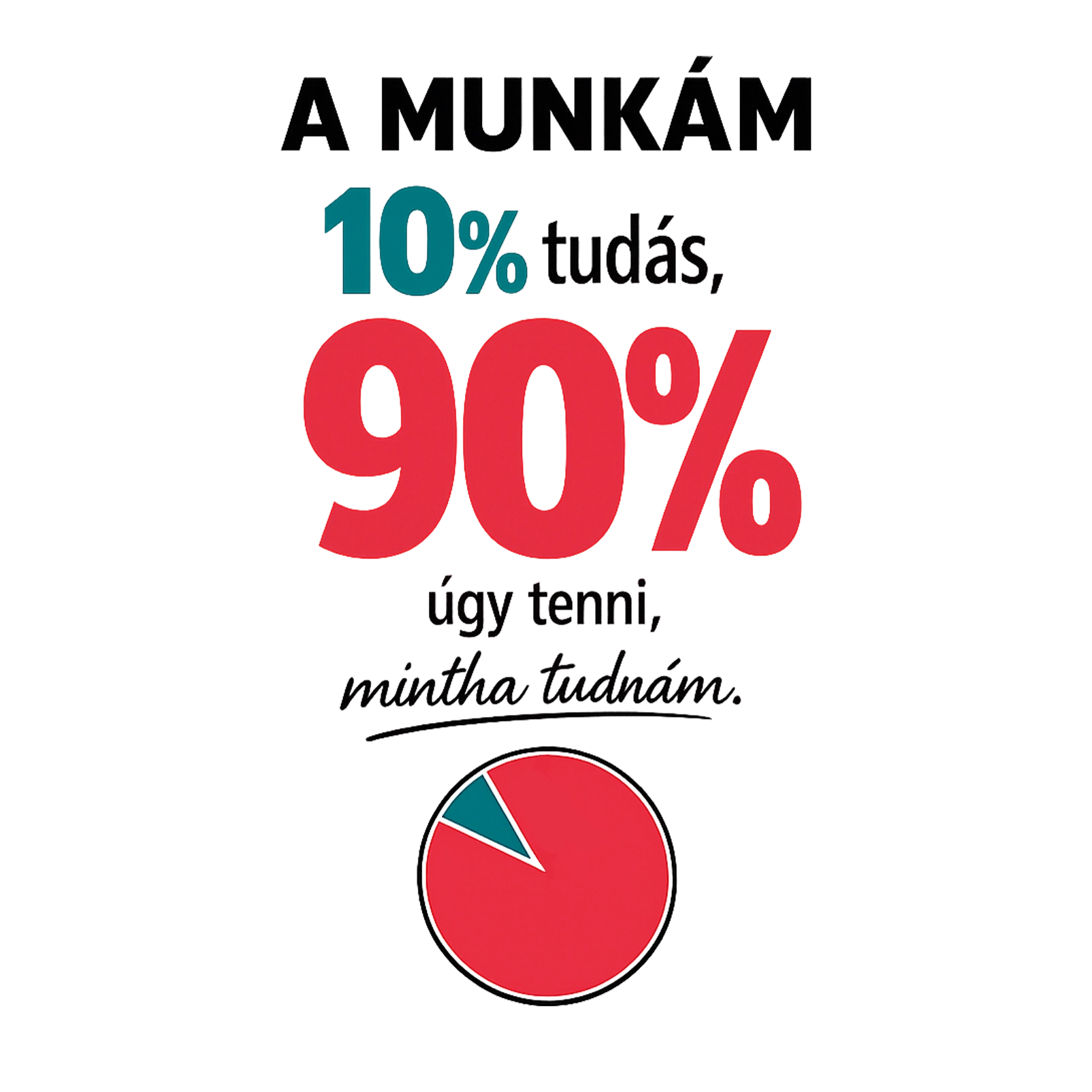 A munkás 10 tudás - MAGYAR.webp